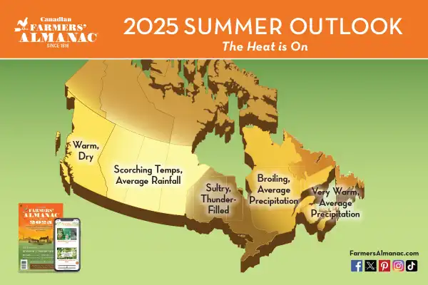 Farmers' Almanac Summer 2025 weather predictions map for Canada.